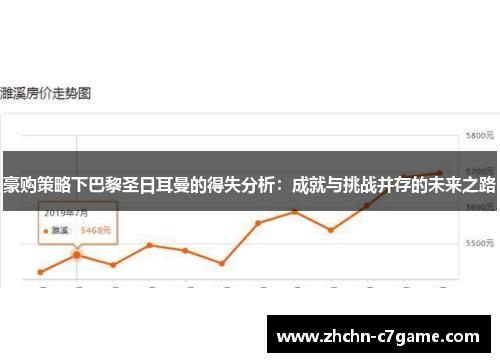 豪购策略下巴黎圣日耳曼的得失分析:成就与挑战并存的未来之路 豪购策略下巴黎圣日耳曼的得失分析:成就与挑战并存的未来之路