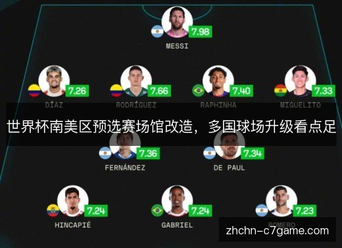 世界杯南美区预选赛场馆改造，多国球场升级看点足